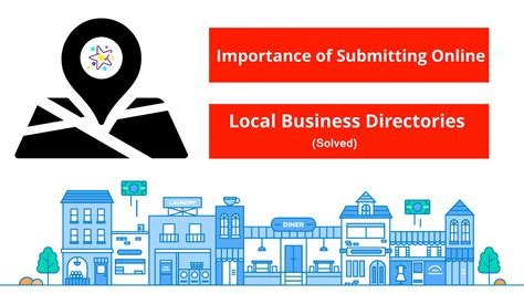 Why It Is Important To Submit Online Local Business Directories