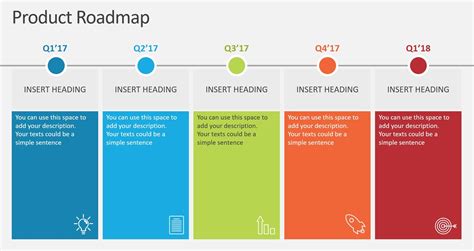 Product Roadmap Powerpoint Template