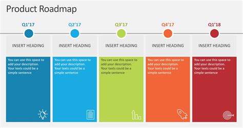 Microsoft Roadmap Template