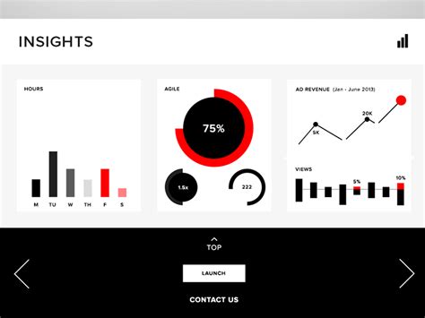 Flat Style Charts And Graphs Exploration By Eli Sebastian Brumbaugh On