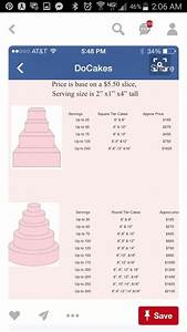 Cake Size Chart Cake Pricing Chart Cake Chart Wedding Cake Prices
