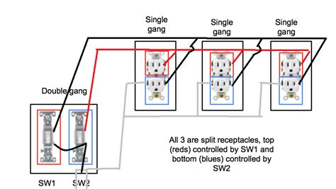 How To Wire 2 Switches For Multiple Split Receptacles Diy Home