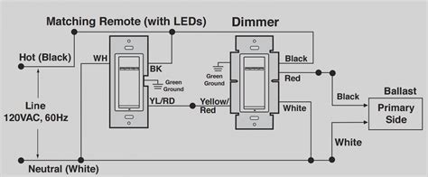 Today we will go through the details of installing a zwave 3 way dimmer switch. Ge Z Wave 3 Way Switch Wiring Diagram | Wiring Diagram