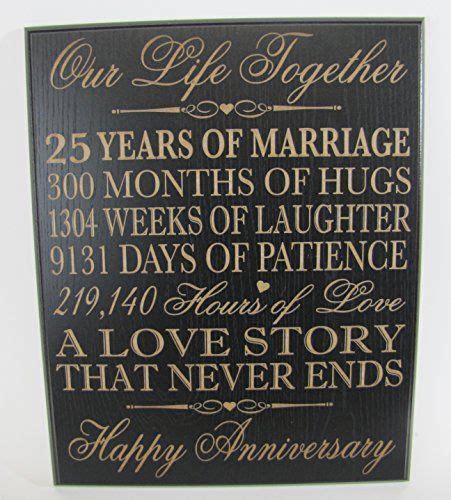 25 Years Wedding Anniversary Quotes For Parents