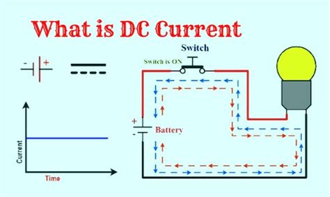 What Is Dc Current Or Direct Current Electroduino