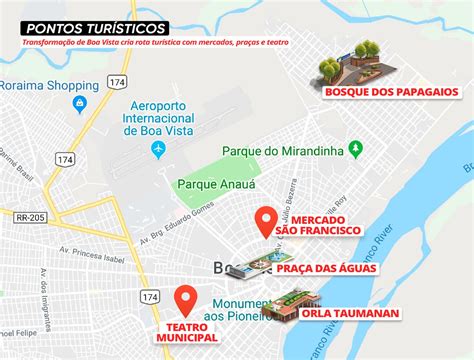 Que Horas São Em Boa Vista Rr