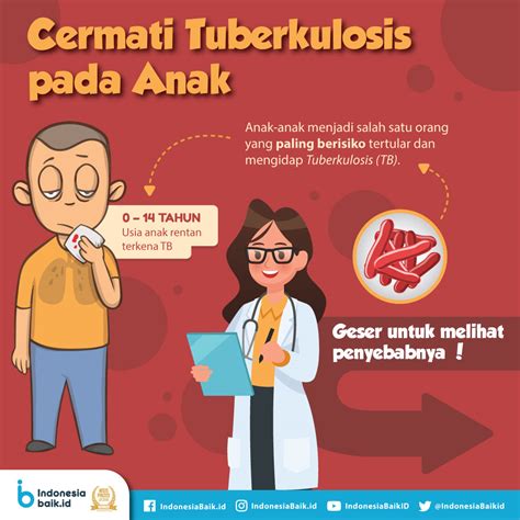 Cermati Tuberkulosis Pada Anak Indonesia Baik