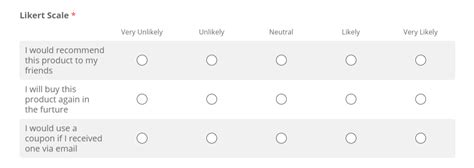 Likert Scale Questions The 4 Best Types Examples 2022
