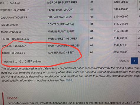 Master Black Belt? $135k Salary : r/USPS