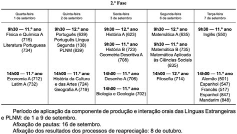 Check spelling or type a new query. Calendário Escolar e de Exames - Ano Letivo 2020-2021