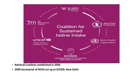 National Iodine Deficiency Disorders Control Programme Niddcp 2017