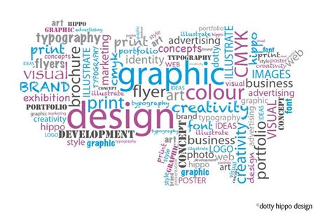 Hippo word art  Typography graphic, Typography fonts, Word art