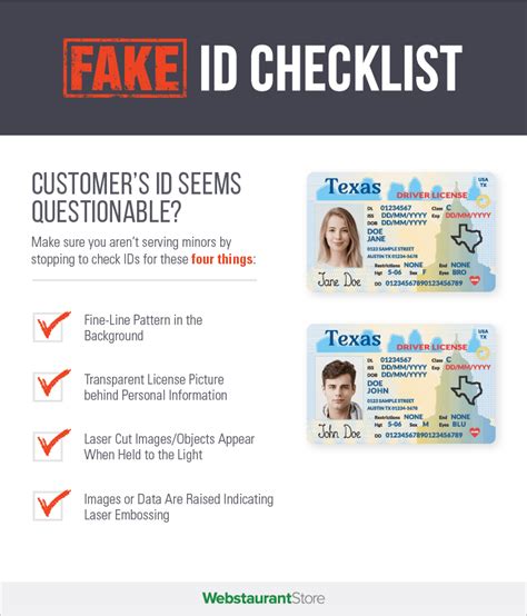 How To Spot Fake Ids W Examples And Checklist