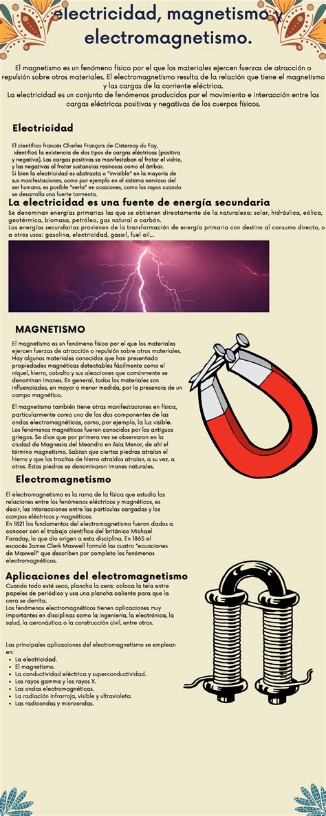 Electricidad Magnetismo Y Electromagnetismo El Magnetismo Es Un