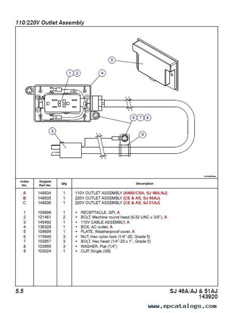 Control circuit diagram for diesel engine operated fire fighting pumpfull description. Skyjack 3219 Wiring Diagram