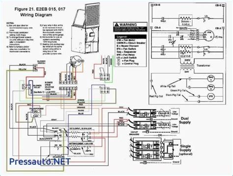 This wire must be connected to furnace sheetmetal for control to detect flame. Gas Forced Air Furnace Wiring Diagrams | schematic and wiring diagram