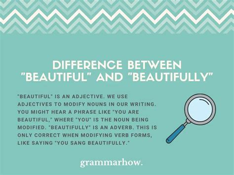 Beautiful Or Beautifully Difference Explained Examples