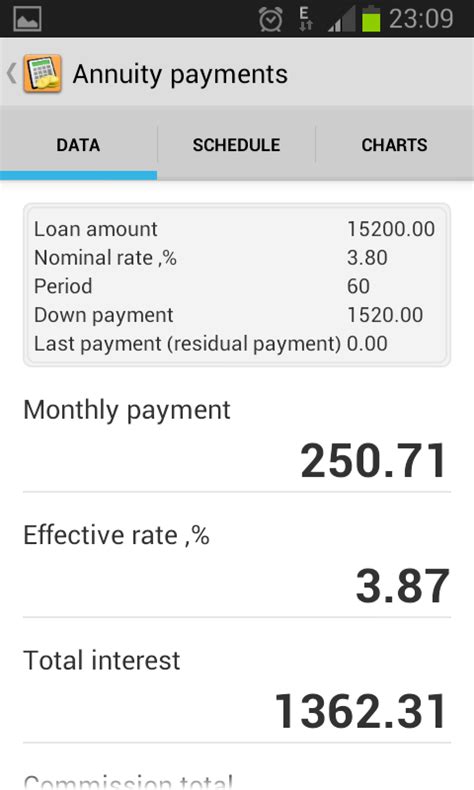 Simple Loan Calculator:Amazon.com:Appstore for Android