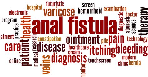 A Complete Guide To Anal Fistulas Symptoms Causes And Treatment Options