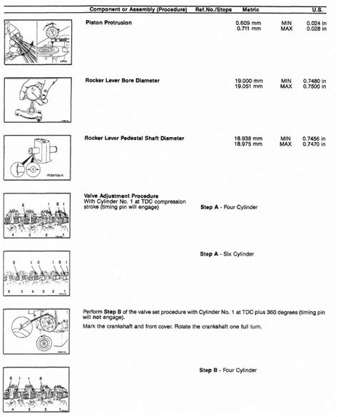 Cummins 4bt Component Specifications And Torque Values Diesel