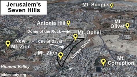 Jerusalems Seven Hills Map In 2021 Jerusalem Seven Hills Ancient
