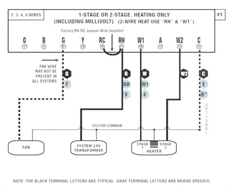 If you have a trane model thermostat, and have a wire labeled x or b refer to your thermostat manual. Wiring Diagram For Gas Furnace Thermostat - Database | Wiring Collection