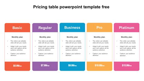 Best Pricing Table Powerpoint Template Free