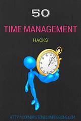 Photos of Best Time Management Courses