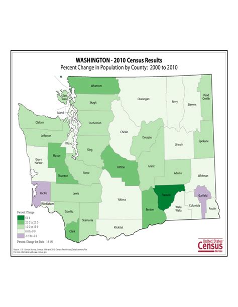 Washington County Population Change Map Free Download