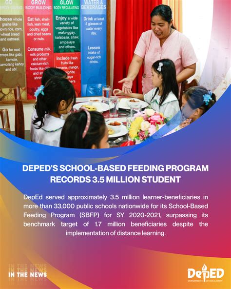 Depeds School Based Feeding Program Records 35 Million Student