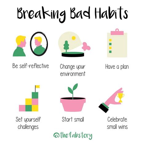Break Bad Habits Good Habits Coach Mental Habit Quotes Vie