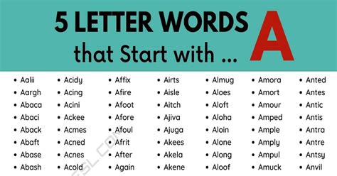 Five Letter Words Starting With Are