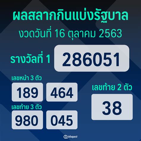 ผลสลากกินแบ่งรัฐบาล งวดวันที่ 16 กุมภาพันธ์ 2564 16/2/2564 แสตมป์ หายป่วยโควิด19. ผลสลากกินแบ่งรัฐบาล งวดวันที่ 16 ตุลาคม 2563 : อินโฟเควสท์