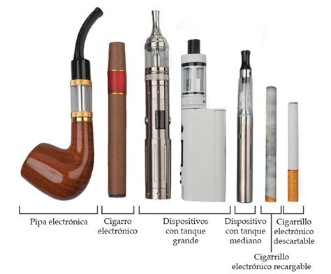 Drugfacts Cigarrillos Electrónicos E Cigs National Institute On