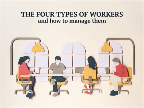 How To Manage The Four Types Of Workers Ie Insights