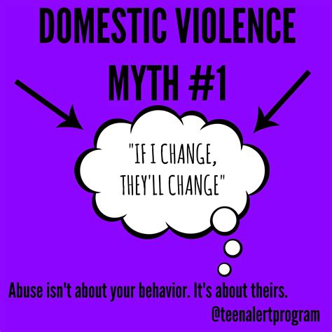 six myths about domestic violence — tap808