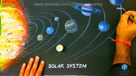 Make A Solar System Drawing Warehouse Of Ideas