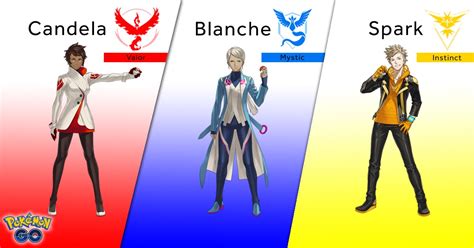 Pokemon Go Guide Which Pokemon Go Team Is The Best And Why