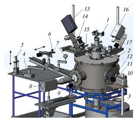 Schematics Of The Experimental Set Up 1 Plasma Torch 2 Chamber