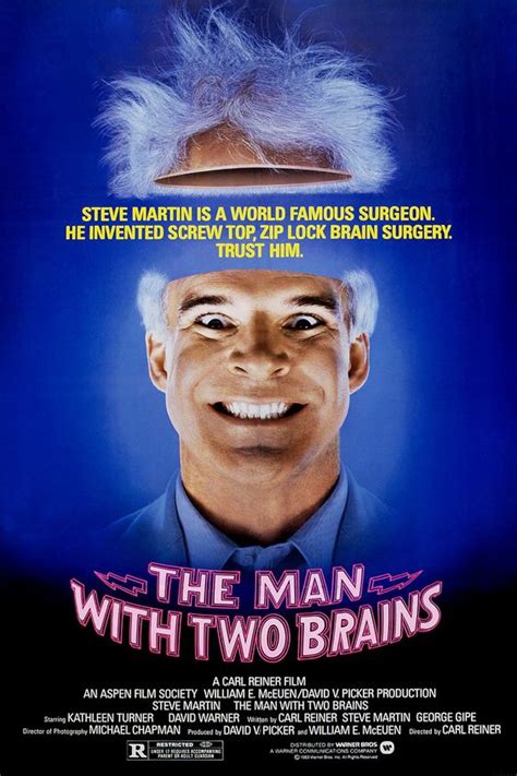 The Man With Two Brains 1983 Bluray FullHD WatchSoMuch