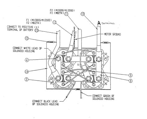 12 Volt Winch Solenoid Wiring Diagram Wiring Diagram Image