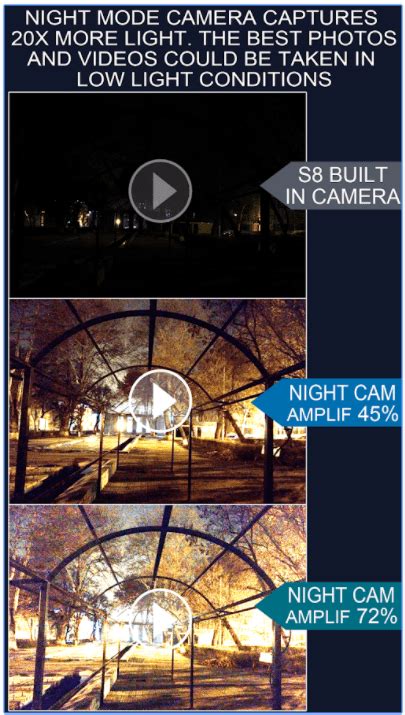 We hope you've successfully downloaded any one app from the given above list. 7 Night vision apps for Android that work | Android apps ...