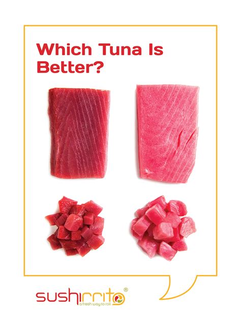 Do You Know What Color Your Tuna Should Be