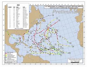 2023 Atlantic Hurricane Season