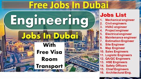Engineering Jobs In Dubai Uae 2022 Uaejobbank
