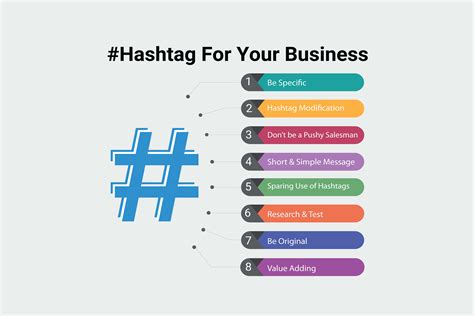 hashtag has drastically evolved in the digital world over a period of time if used effectively