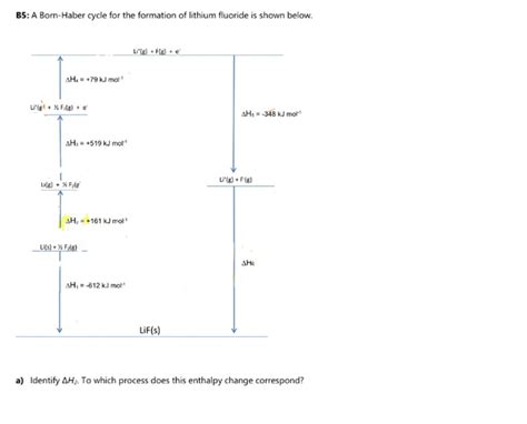 Solved A Born Haber Cycle For The Formation Of Lithium Fluoride Is