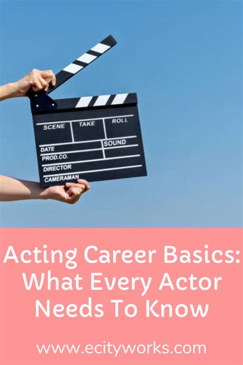 Acting Career Basics What Every Actor Needs To Know Acting Career