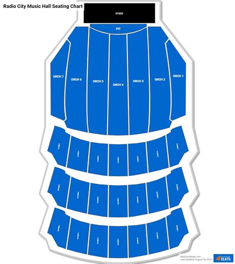 Radio City Music Hall Seating Chart