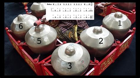 How To Play Gamelan Tutorial Kenong Instrument Lancaran Bindri